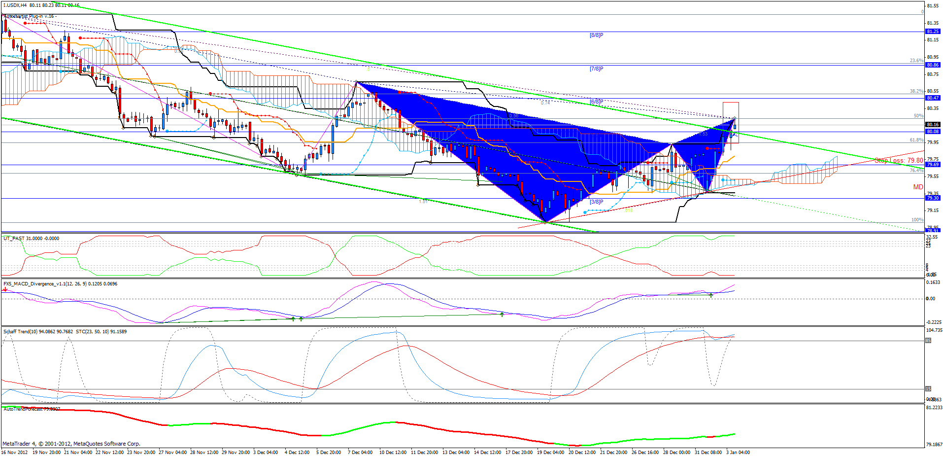 QV ultimate (unlimited) 566231