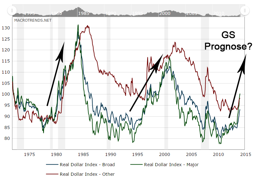 Der EUR/USD 2,0 Thread 840744