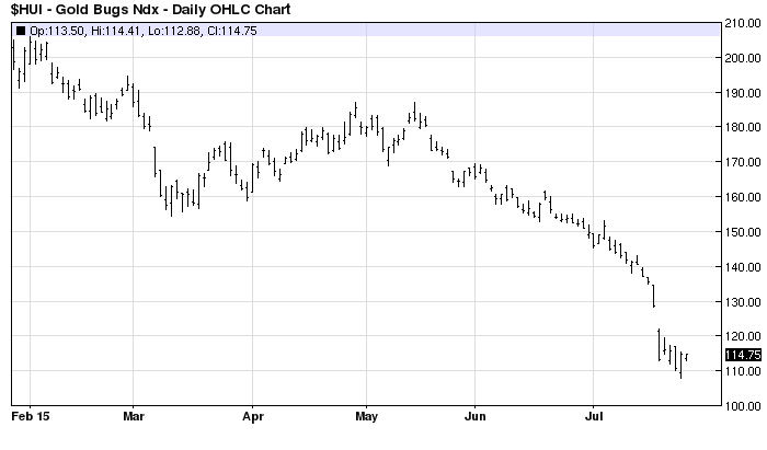 Freunde des Silbers 844346