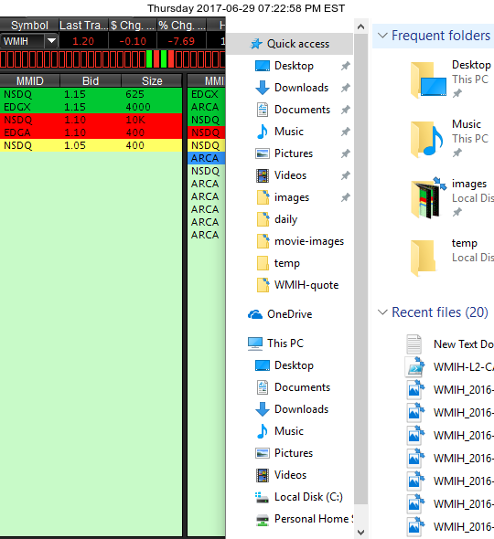COOP News (ehemals: Wamu /WMIH) 998831