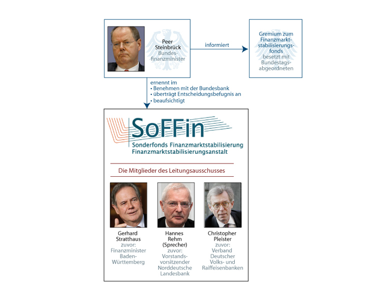 COMMERZBANK kaufen Kz. 28 € 214841