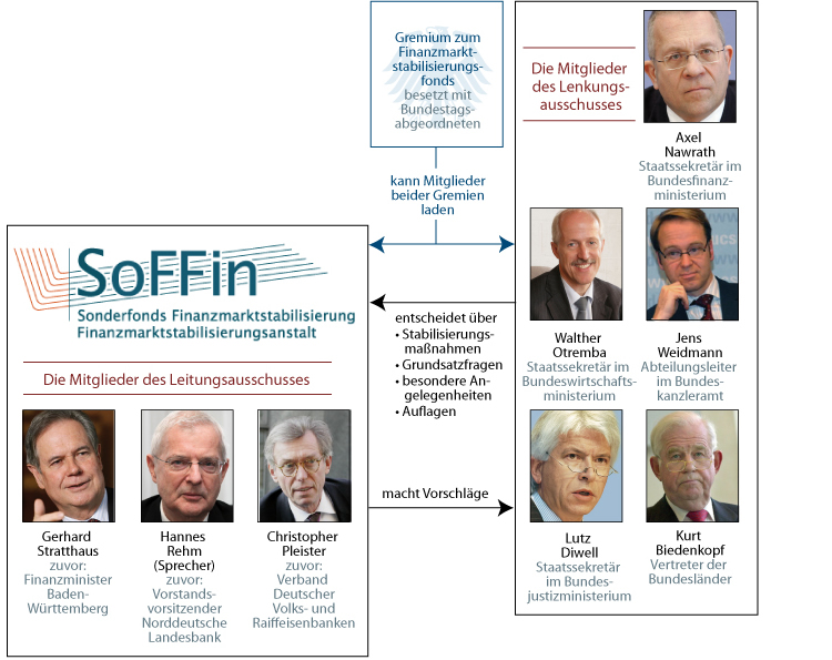 COMMERZBANK kaufen Kz. 28 € 214844