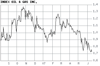 Achtung bei Stargold Mines Inc.!! 104221