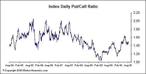 Der Antizykliker-Thread 338492