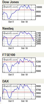 VG Gold ( ISIN: CA9182161021 ) 270654