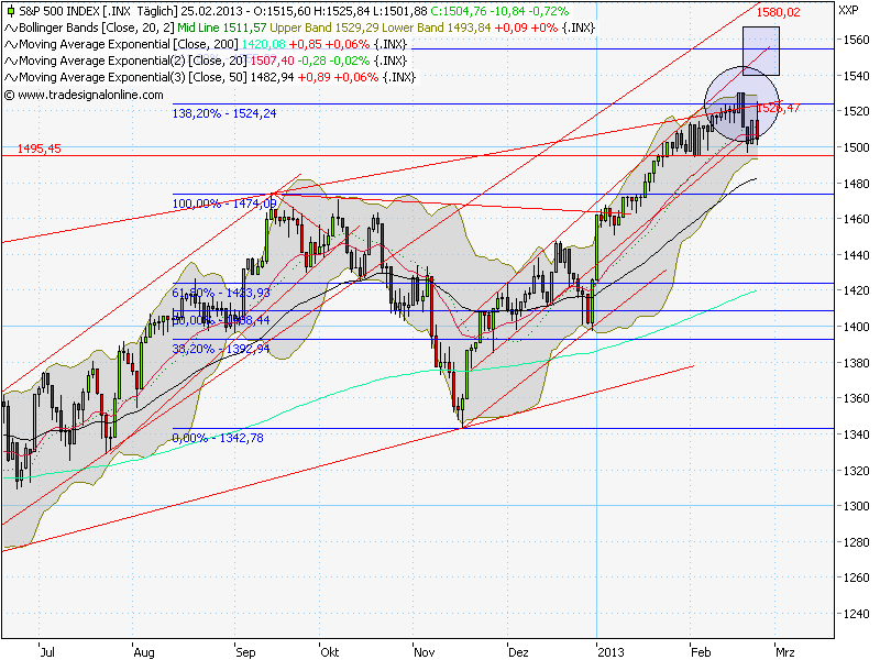 QV ultimate (unlimited) 582307