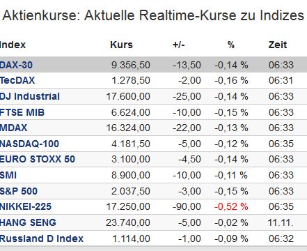 2014 QV DAX-DJ-GOLD-EURUSD-JPY 772534