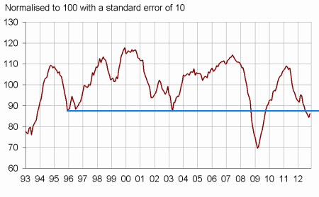Der USA Bären-Thread 561316