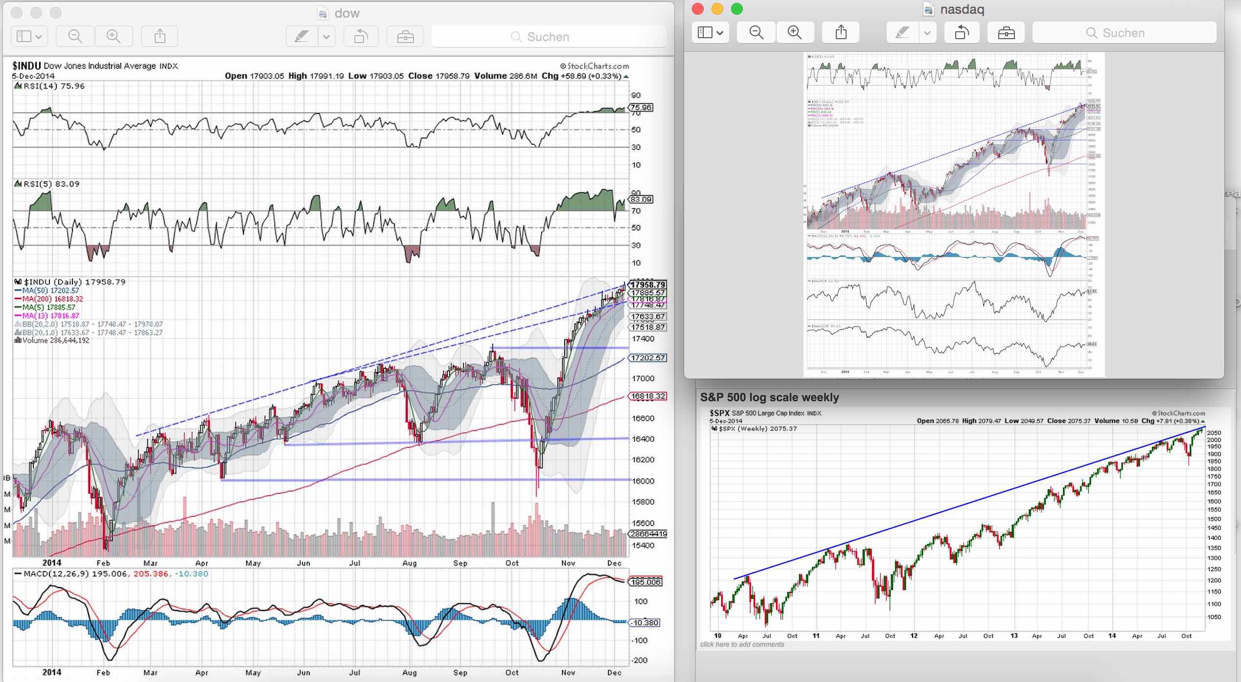 2014 QV DAX-DJ-GOLD-EURUSD-JPY 779968