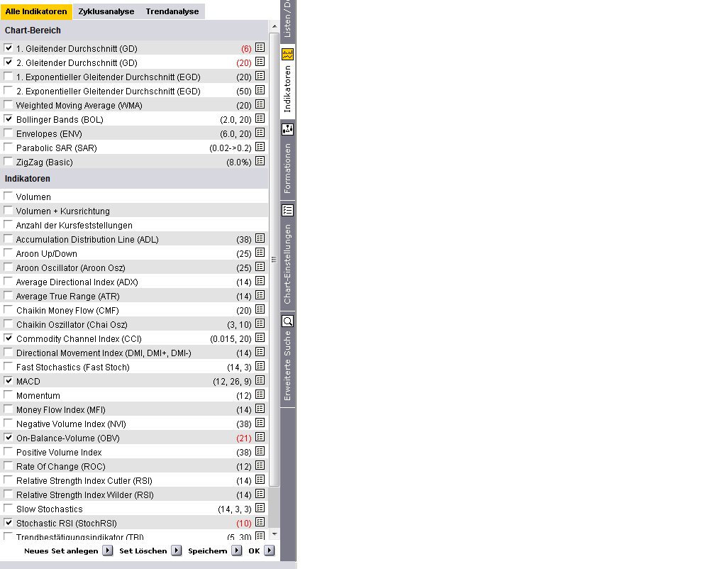 Deutsche Bank (moderiert) 386388