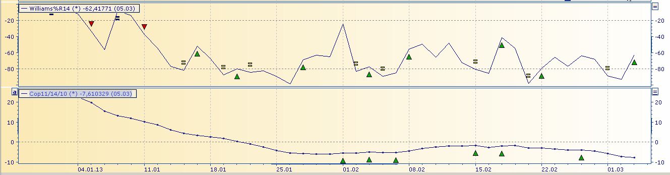 Inside: THYSSEN 584766