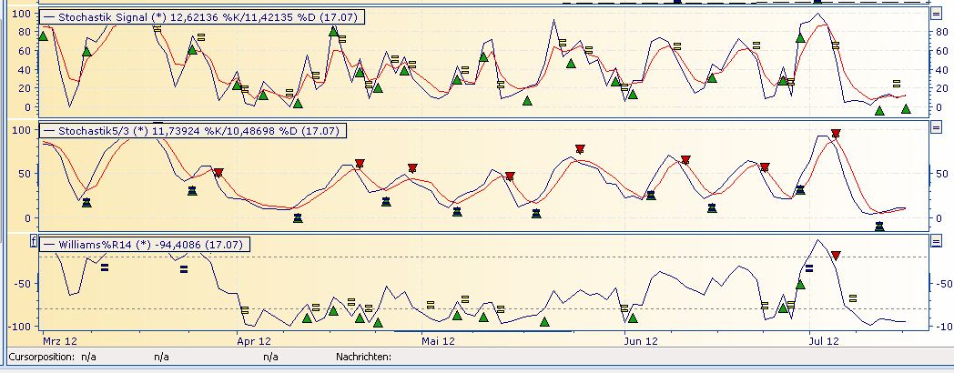 Deutsche Bank (moderiert 2.0) 523320
