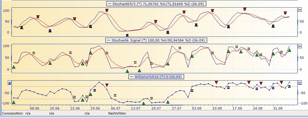 Deutsche Bank (moderiert 2.0) 534973