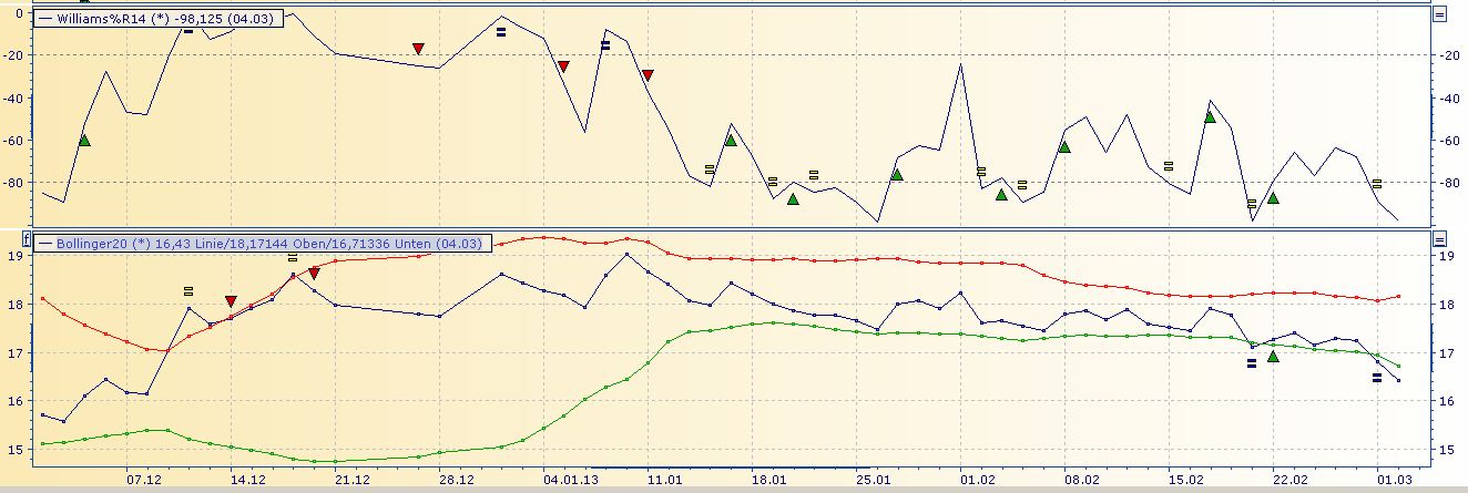 Inside: THYSSEN 584313