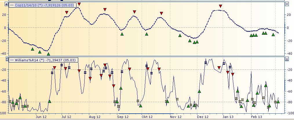 Inside: THYSSEN 584628
