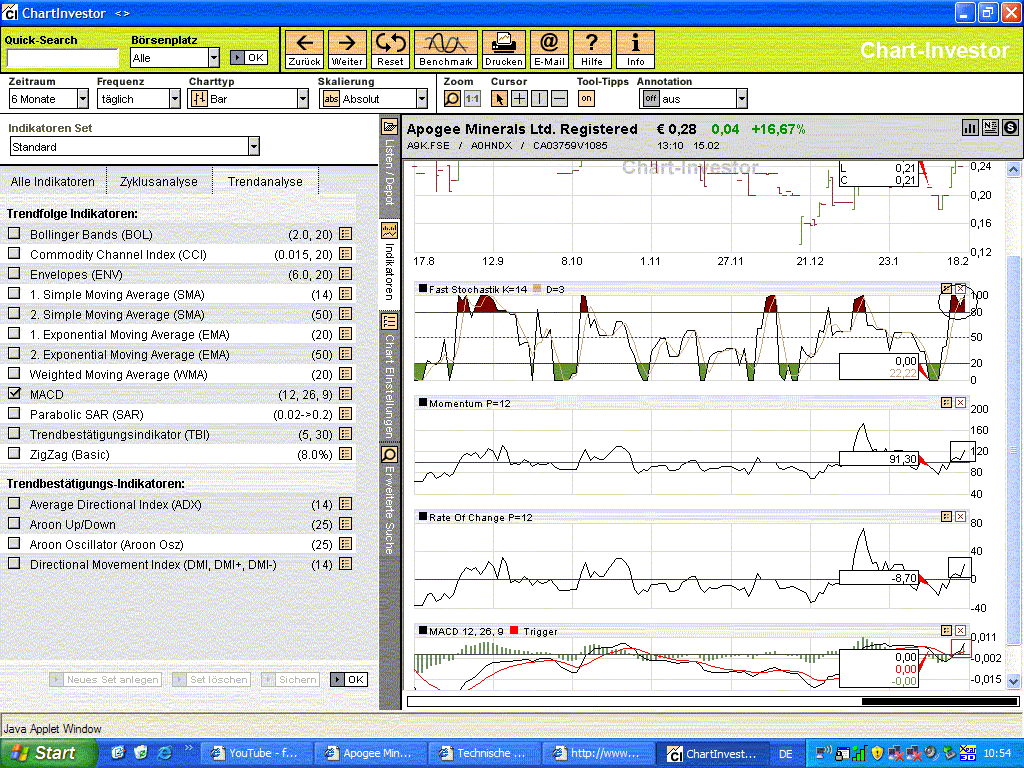 Apogee Minerals. Ausbruch u. Rekordvolumen. 148754
