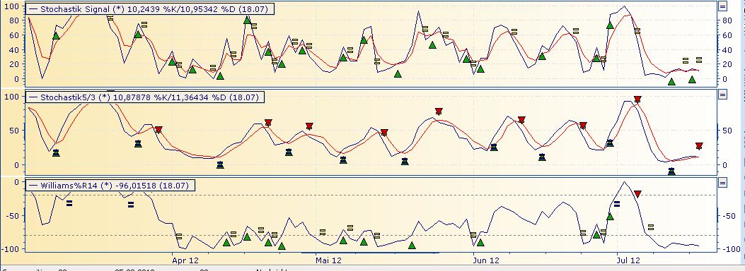 Deutsche Bank (moderiert 2.0) 523602