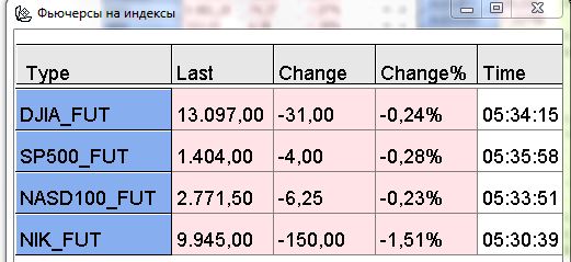 Quo Vadis Dax 2012 - Krise ohne Ende? 497852