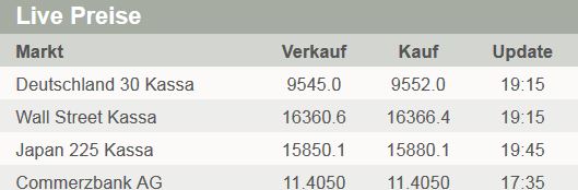 2014 QV DAX-DJ-GOLD-EURUSD-JPY 676674