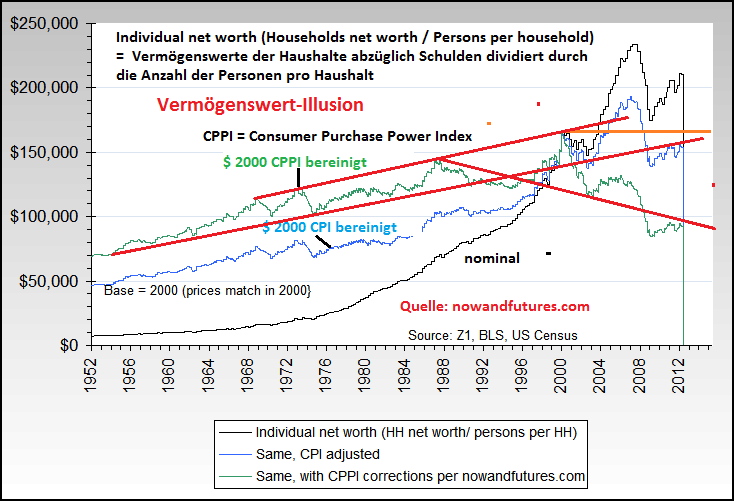 Der USA Bären-Thread 830894