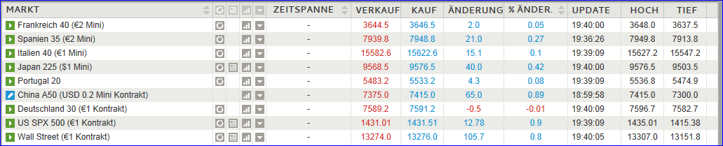 QV ultimate 2012 561009