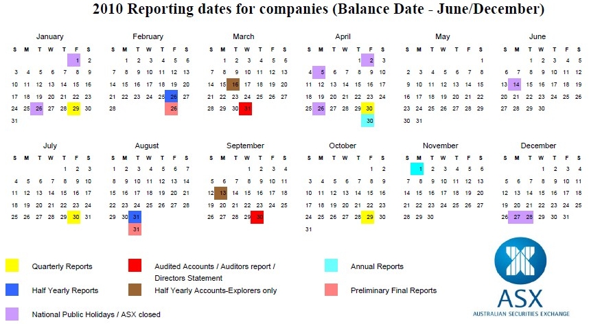Indo Mines, mehere Giga-Projekte am Laufen 334177