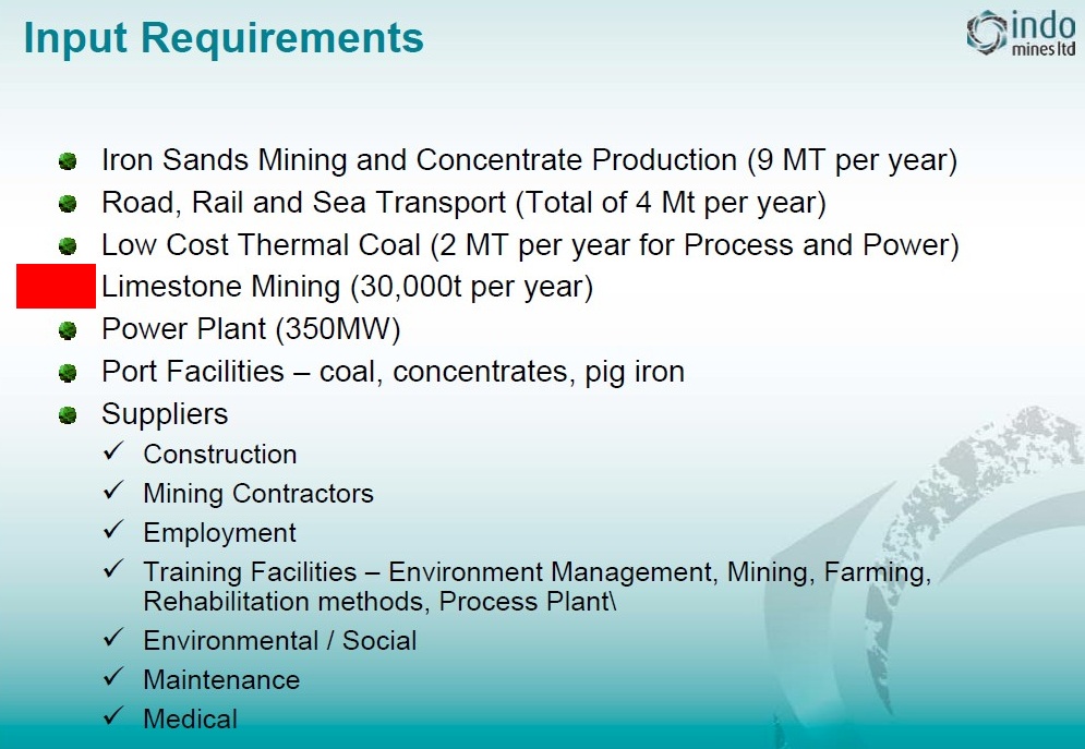 Indo Mines, mehere Giga-Projekte am Laufen 345359