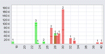 Indo Mines, mehere Giga-Projekte am Laufen 345183