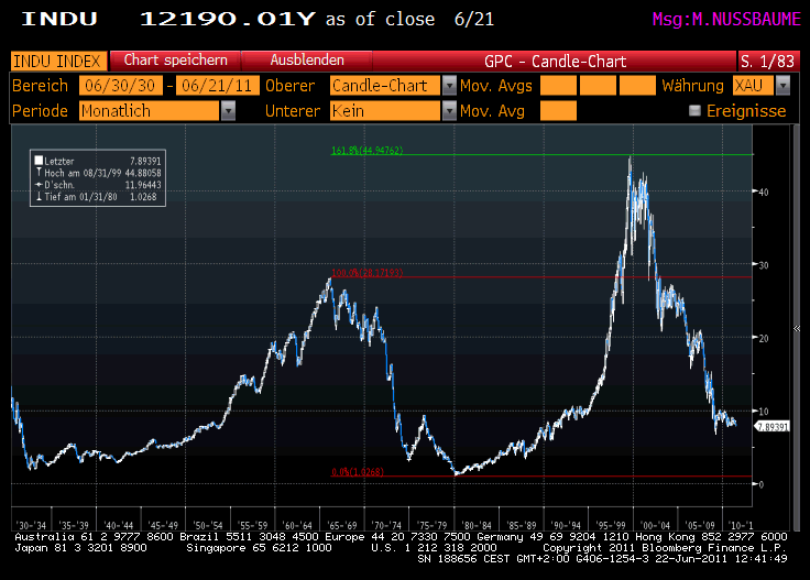 Die Bullen scharren gar nicht mit den Hufen, 414404