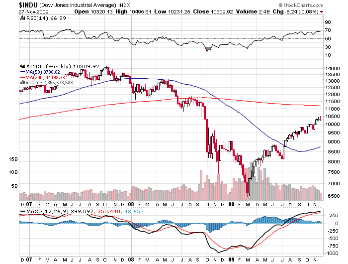 Der USA Bären-Thread 279171