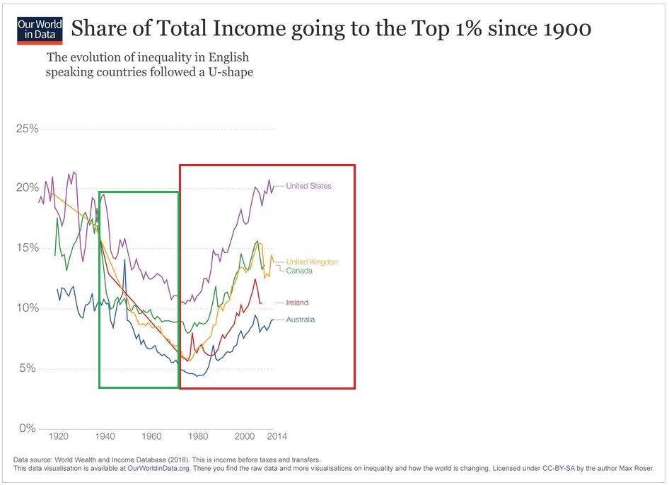 Der USA Bären-Thread 1074367
