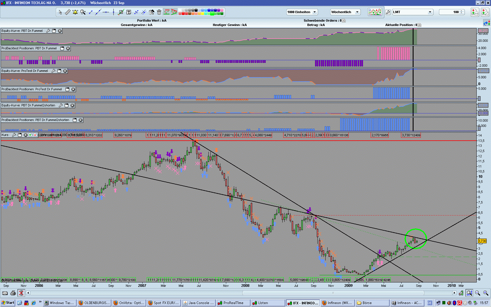 Infineon wird Neu Starten. 261964