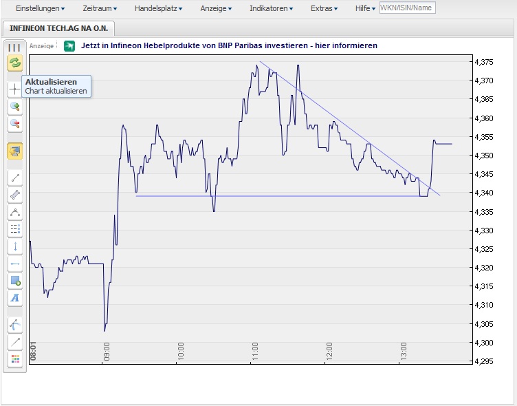 Infineon (moderiert) 344235