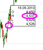 Infineon, ka Put 2012 518144
