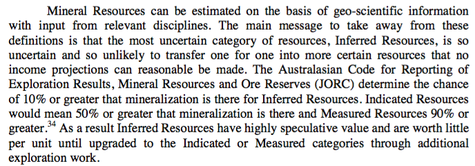 Amani Gold (ehemals Burey Gold) 994710