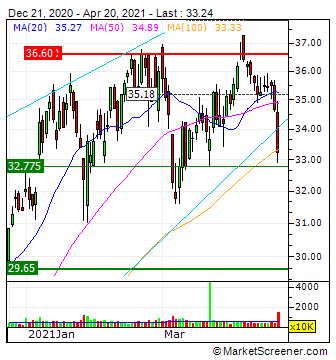 Infineon (moderiert) 1247846