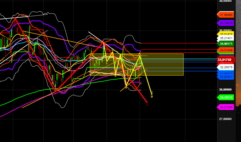2021 QV-GDAXi-DJ-GOLD-EURUSD- JPY 1267006