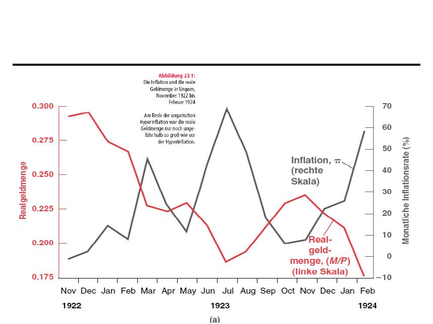 Gold. Die grösste Lüge des Jahrzehnts? 220630