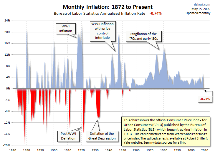 Wenn das Gold redet, dann schweigt die Welt! 233914
