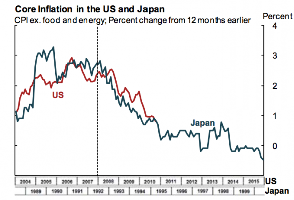 Der USA Bären-Thread 354716