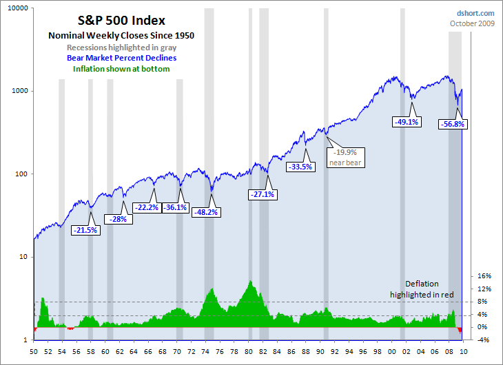 Der USA Bären-Thread 267318