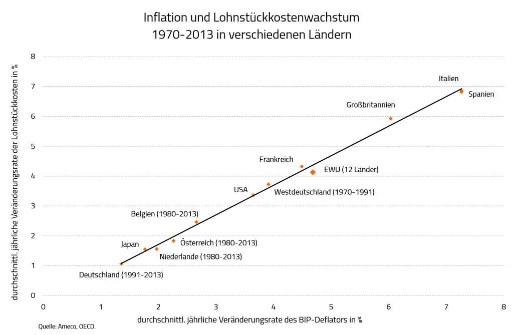 KGV 3,6 - Lang&Schwarz ab heute handelbar 1231364
