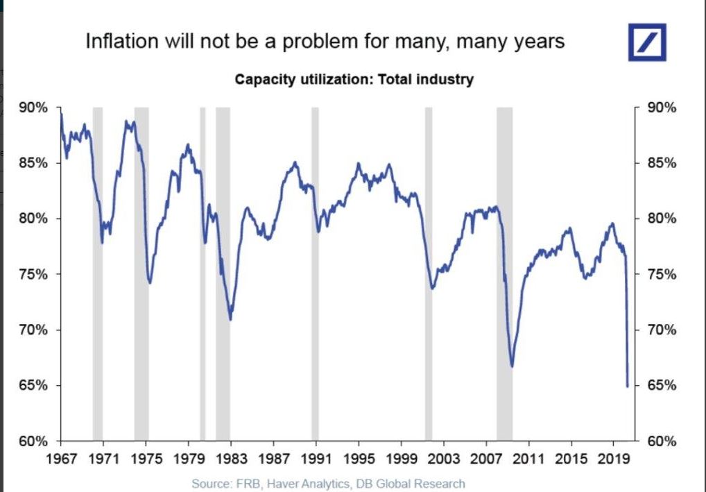 2020 QV-GDAXi-DJ-GOLD-EURUSD-JPY 1181514
