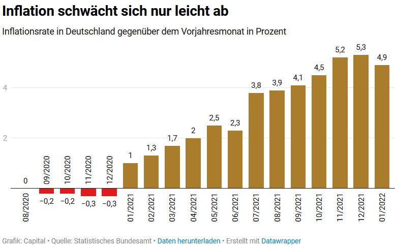 Wenn das Gold redet, dann schweigt die Welt! 1297050
