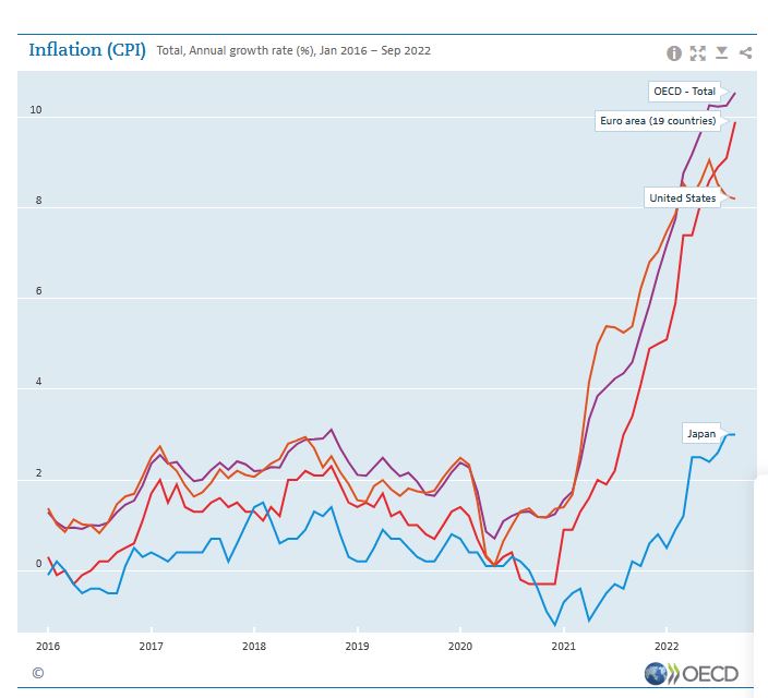 2022 QV-GDAXi-DJ-GOLD-EURUSD-JPY 1341780
