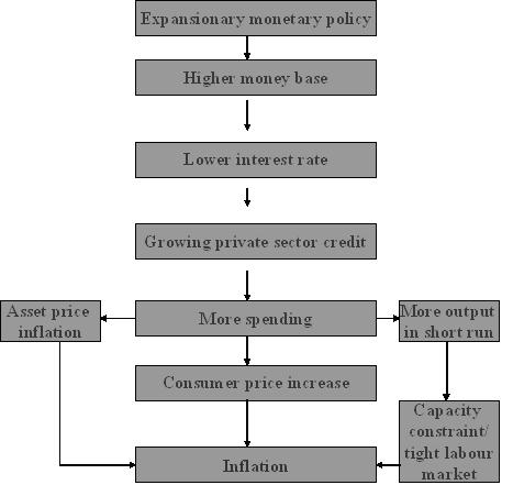 Wenn das Gold redet, dann schweigt die Welt! 239776