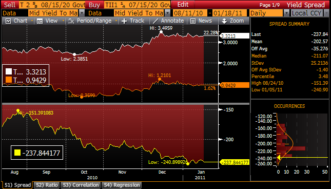 Der USA Bären-Thread 374035