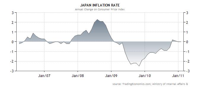 Der USD/JPY 200 Thread 386520
