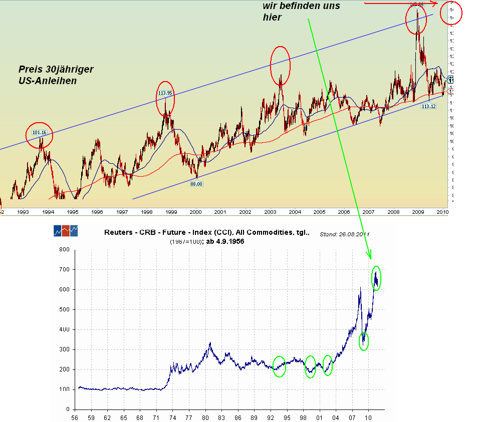 Das barbarische Metall 441770