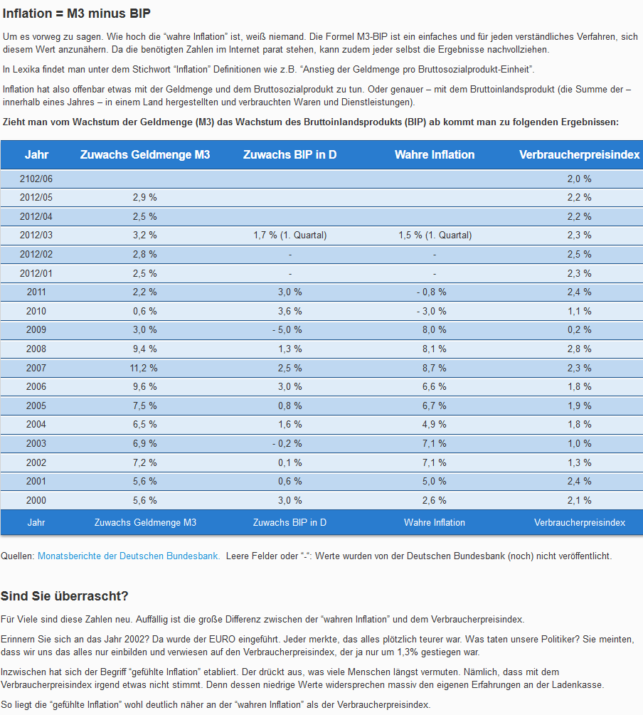 Yingli/ Top Solarplayer Chancen und Einschäzungen. 526987